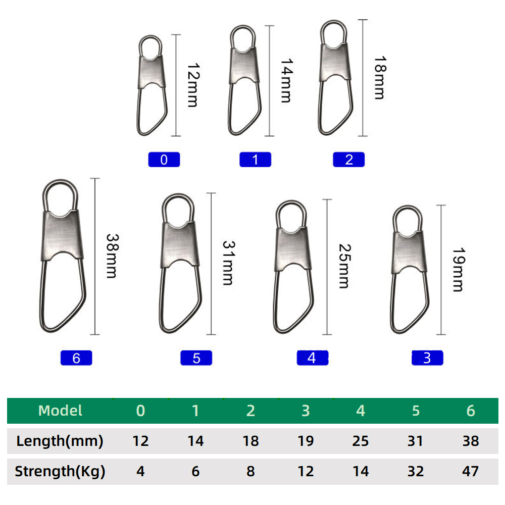 DNDYUJU 100 Stück Angelhaken a – Fishing Lure Accessories Bewertung und Preis