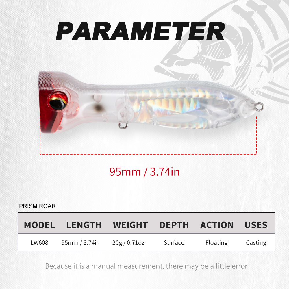 Hunthouse Topwater Floating Po – Fishing Lure Popper Bewertung und Preis